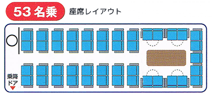 53名乗座席レイアウト